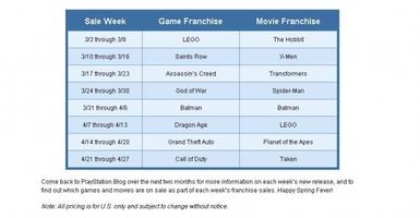ps now game list